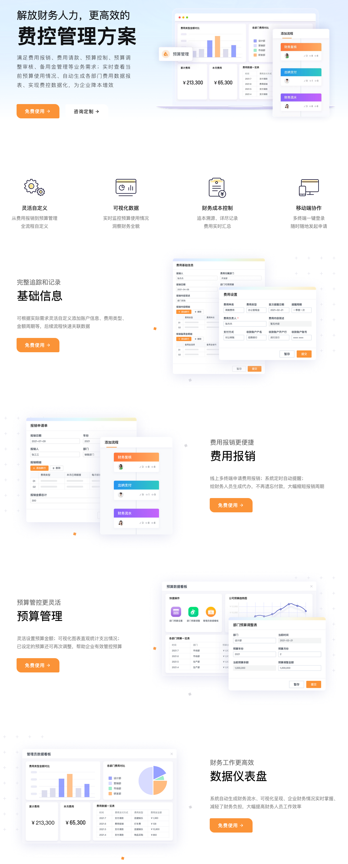 费控管理系统功能展示图1