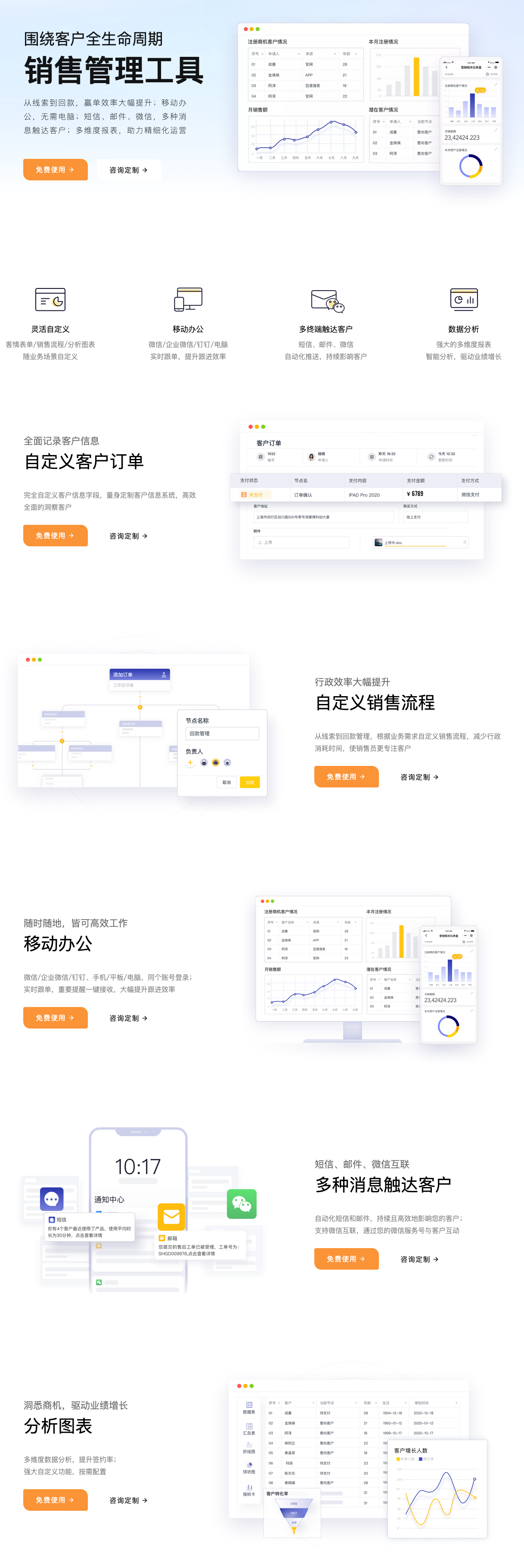 CRM客户关系系统功能展示图1