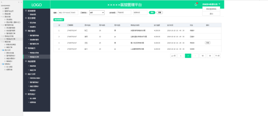 中医药系统解决方案功能展示图4
