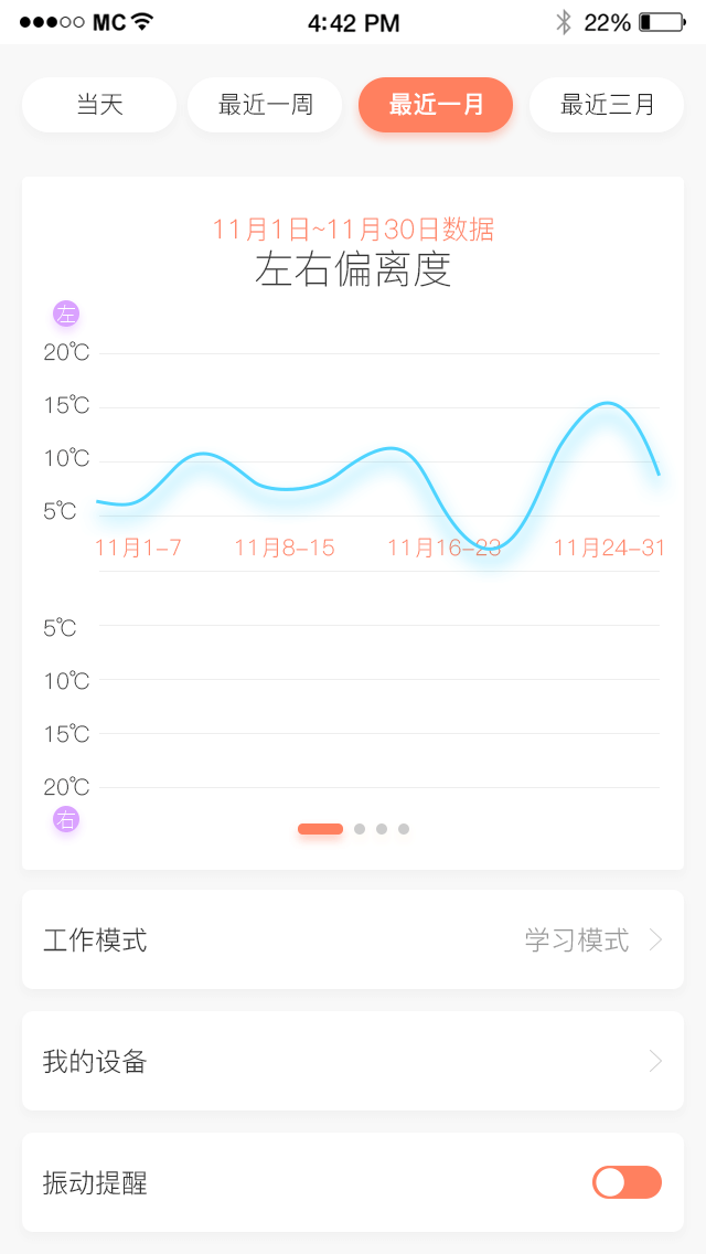 姿态检测仪功能展示图3