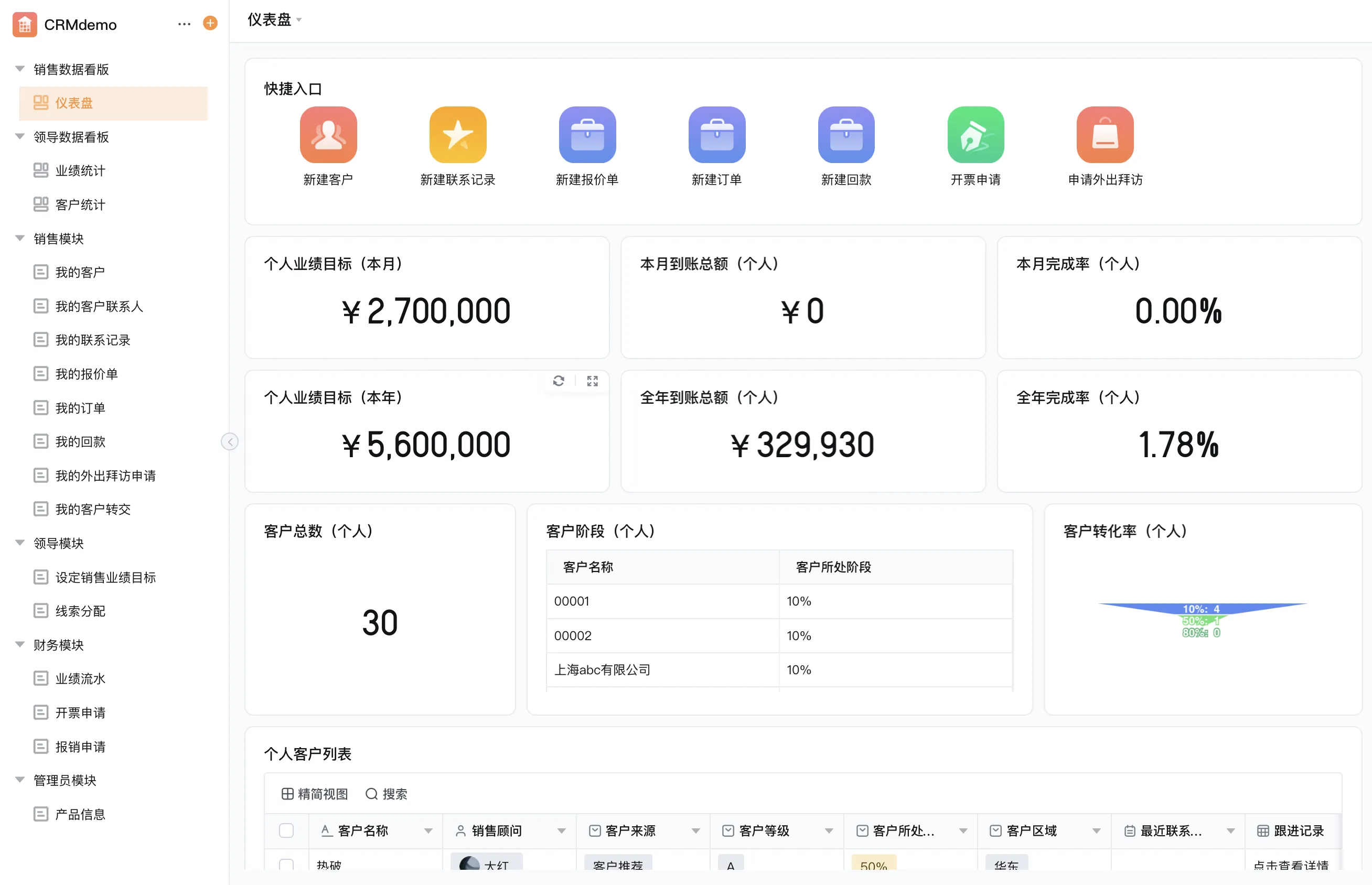 CRM客户关系系统功能展示图2
