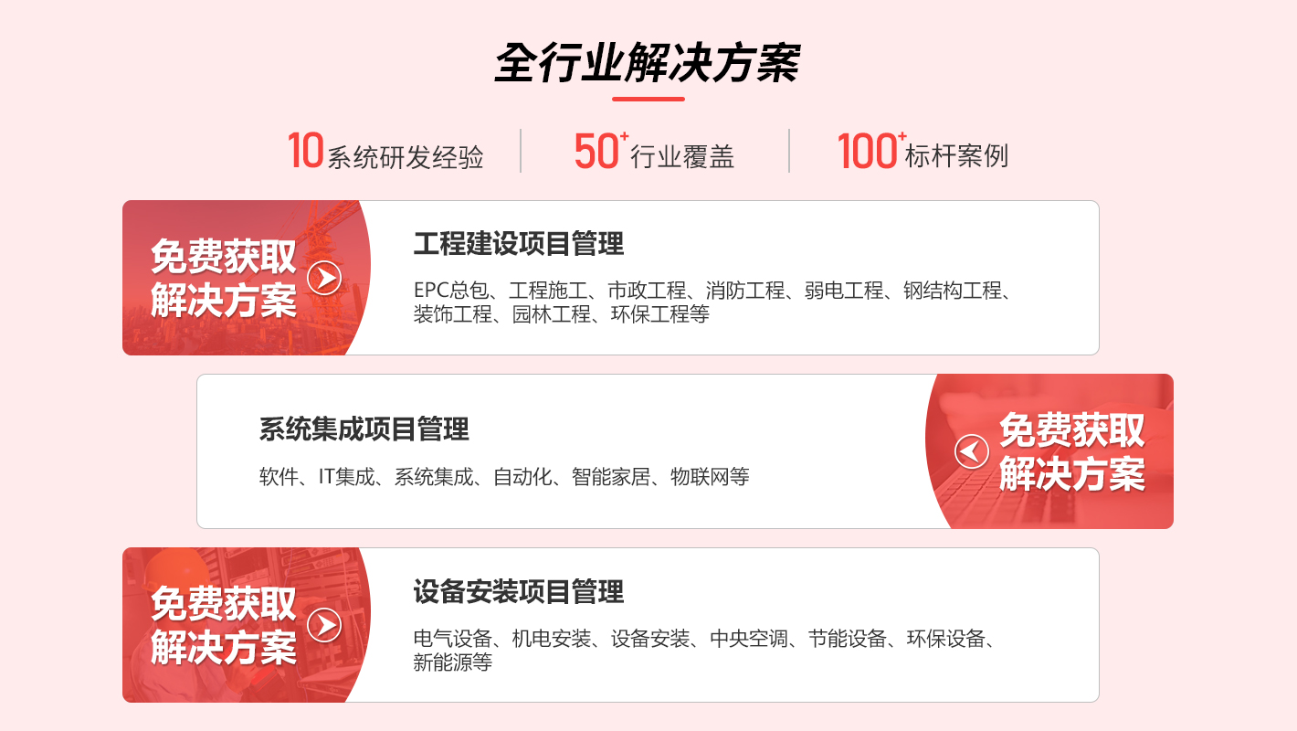 项目管理系统功能展示图6