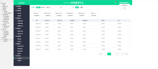 中医药系统解决方案功能展示图6